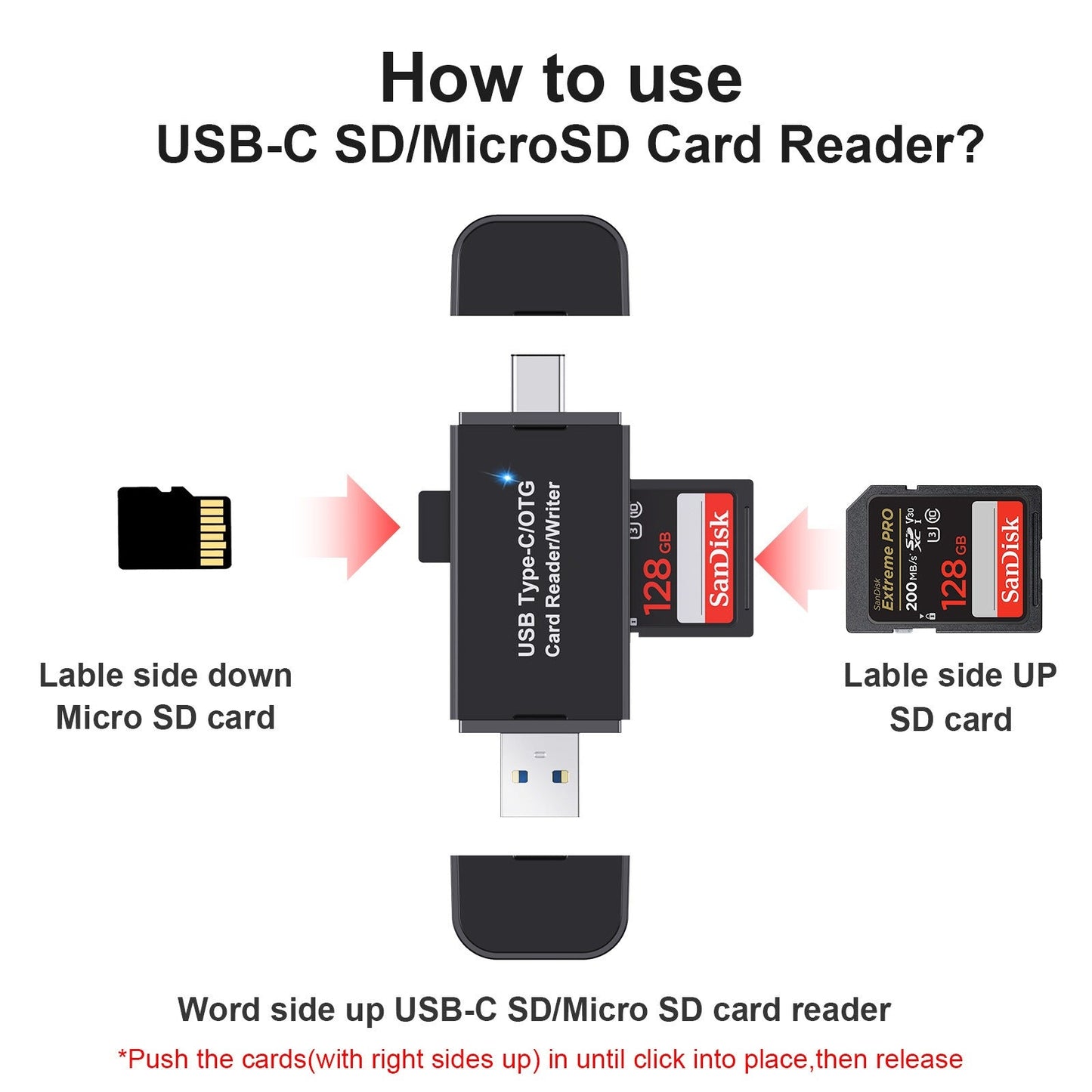 Type - C card reader USB 3.0 card reader all in one compatible with OTG card reader for mobile phones - GoTypical