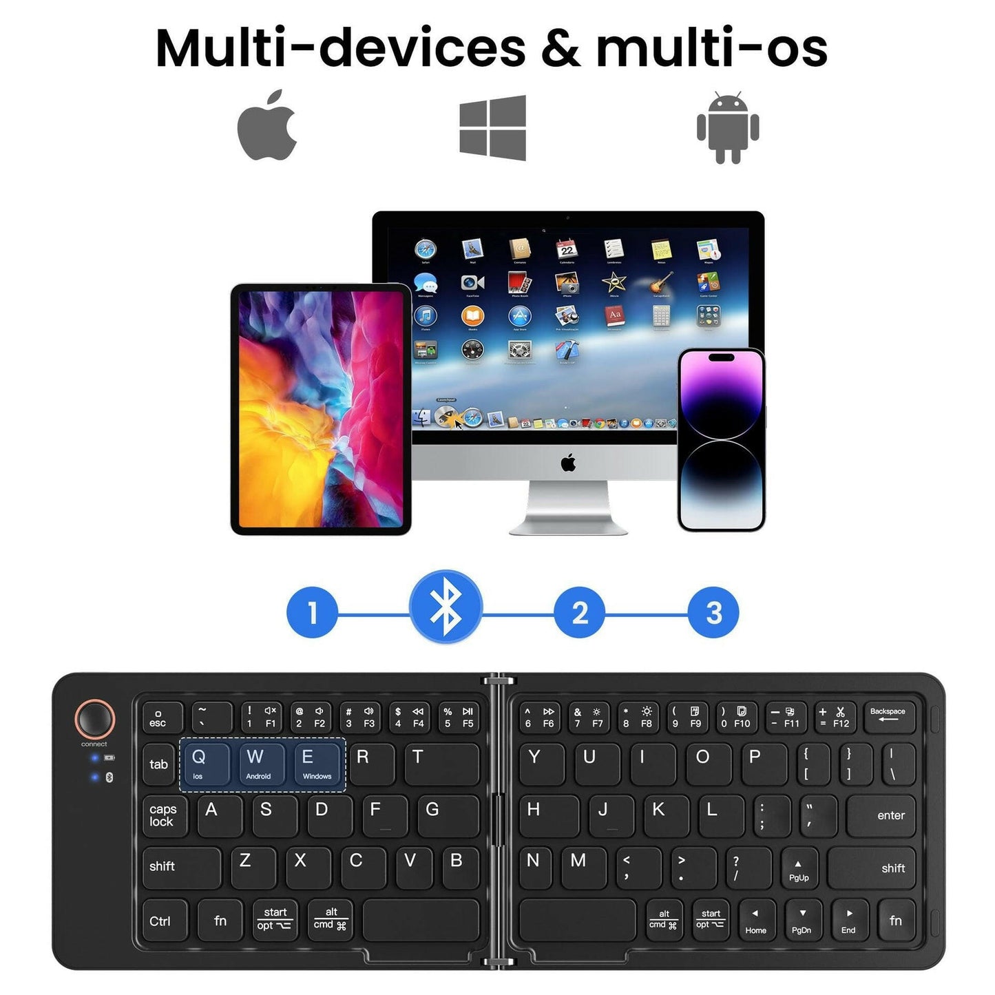 . Bluetooth Keyboard – Ultra Slim Foldable Dual-Mode Wireless ABS - GoTypical