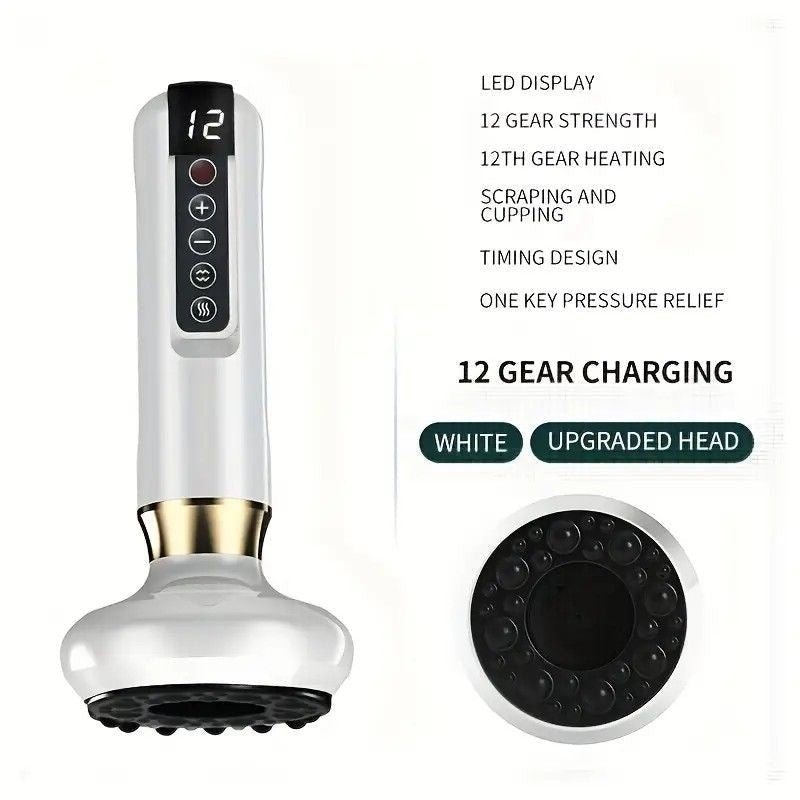 WellnessWish High - Tech Massager for a Healthier You - GoTypical