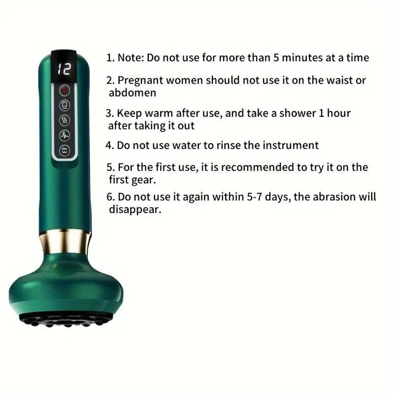 WellnessWish High - Tech Massager for a Healthier You - GoTypical
