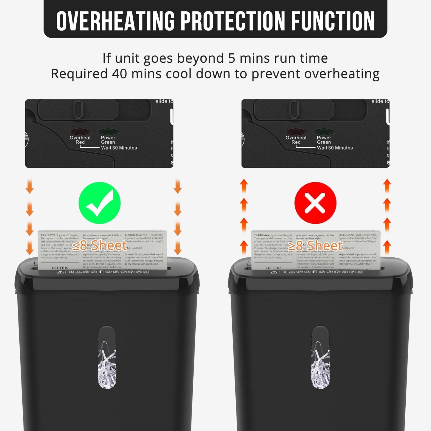 Woolsche Home Office Paper Shredder - 10 - Sheet Strip Cut with 3.17 - Gallon Basket - P - 2 Security Level - CD & Credit Card Shredder - Durable & Fast - Jam Proof System - ETL Certified - GoTypical