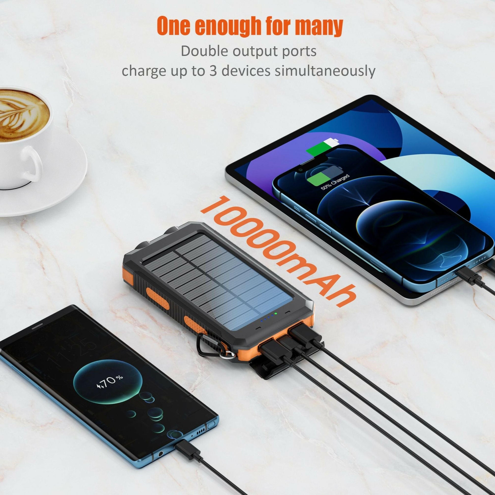 10000mAh Solar Charger Portable Power Bank with USB-C Port Eco-Friendly - GoTypical