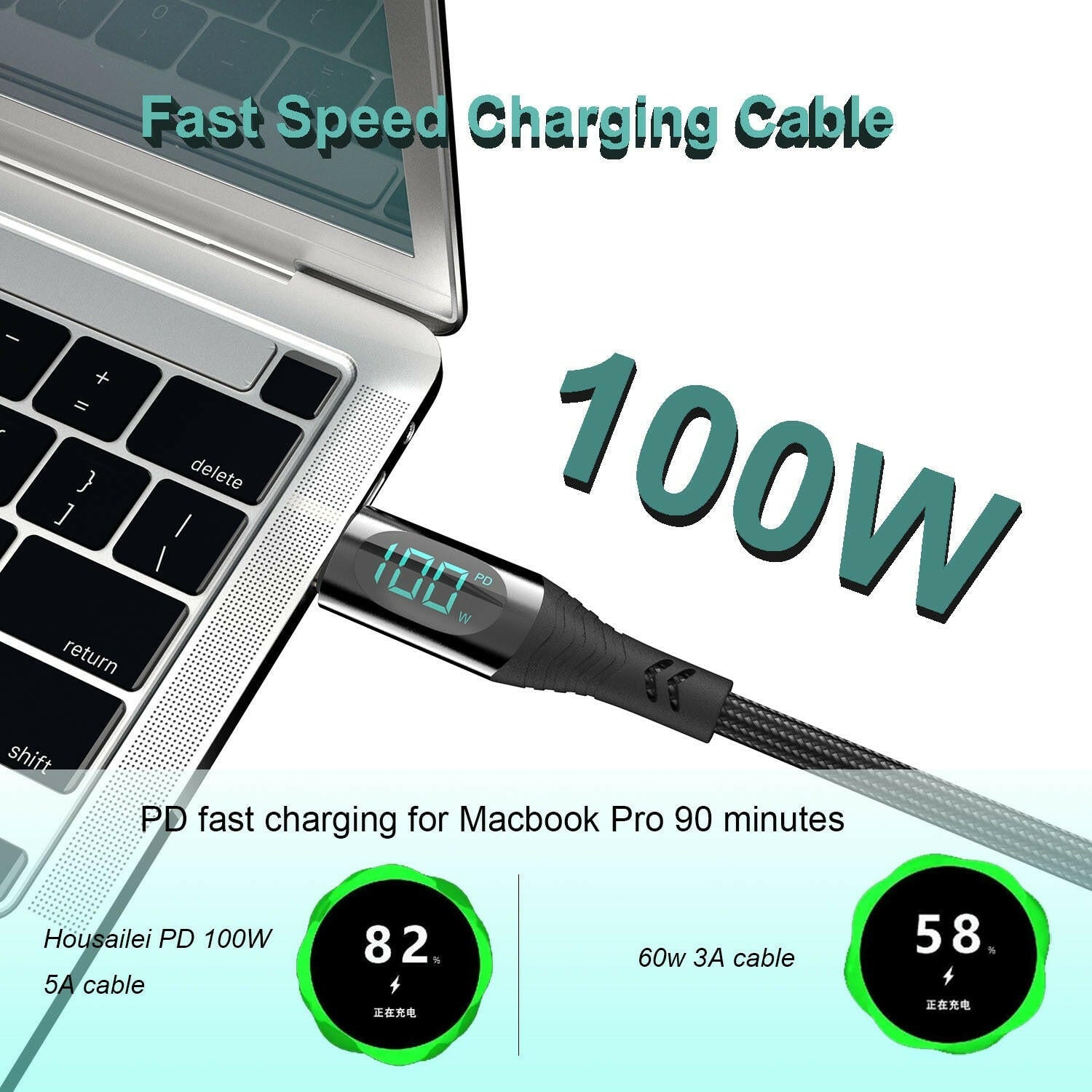 100W Digital Data Cable – . Apple 27W Fast Charging USB-C - GoTypical