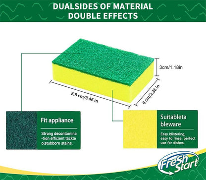 Multi-Purpose Cleaning Sponge Set – 10 or 20pcs Durable Scouring Pads - GoTypical