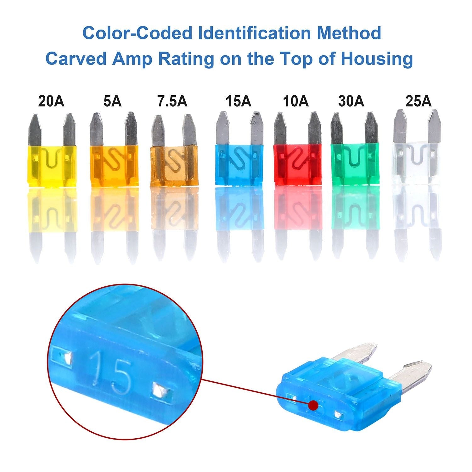 120Pcs Mini Auto Blade Fuse Set Assorted Standard Blade Fuse Kit 5A 7.5A 10A 15A 20A 25A 30A for Car Truck - GoTypical