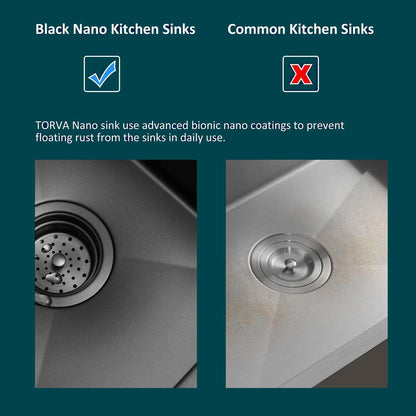 . 18-Inch Stainless Steel Kitchen Sink – Deep Single Bowl, Topmount - GoTypical