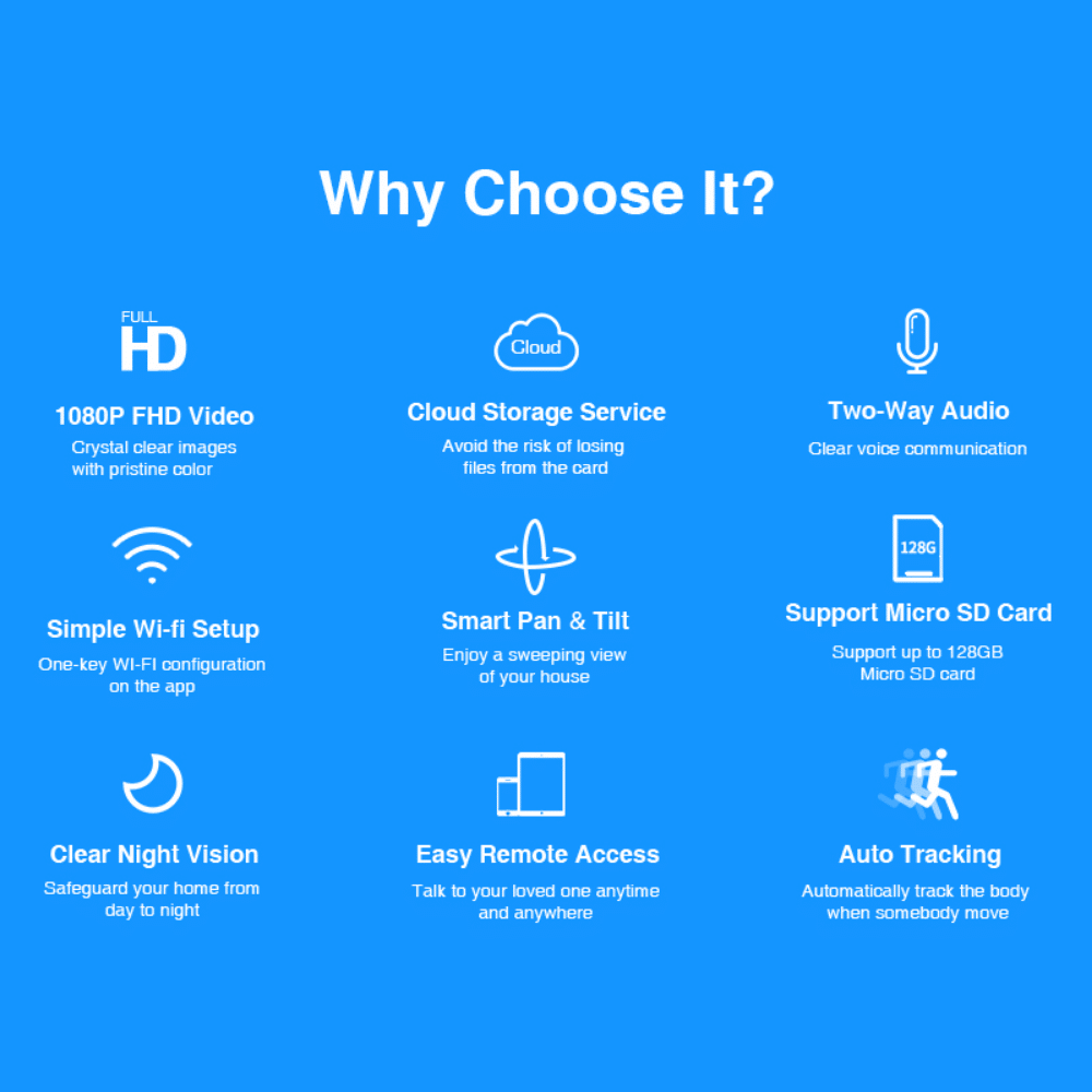 . Mini Robot 1080P Wifi IP Camera – Indoor Dome, Night Vision - GoTypical