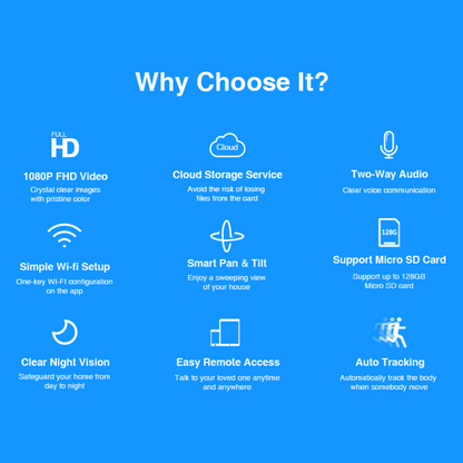 . Mini Robot 1080P Wifi IP Camera – Indoor Dome, Night Vision - GoTypical