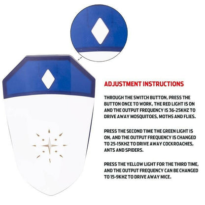 Ultrasonic Pest Control Repeller – Indoor Rodent & Insect Deterrent with LED - GoTypical