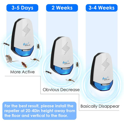 2 Pack Ultrasonic Pest Repeller with Night light Plug In Pest Mice Repellent Indoor Roach Bed Bug Mouse Rodent Mosquito Killer for Bedroom Garage Warehouse Office - GoTypical