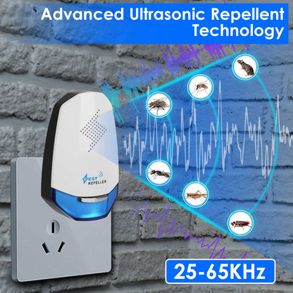 2 Pack Ultrasonic Pest Repeller with Night light Plug In Pest Mice Repellent Indoor Roach Bed Bug Mouse Rodent Mosquito Killer for Bedroom Garage Warehouse Office - GoTypical