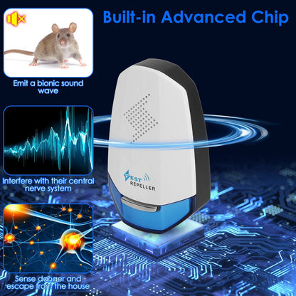 2 Pack Ultrasonic Pest Repeller with Night light Plug In Pest Mice Repellent Indoor Roach Bed Bug Mouse Rodent Mosquito Killer for Bedroom Garage Warehouse Office - GoTypical