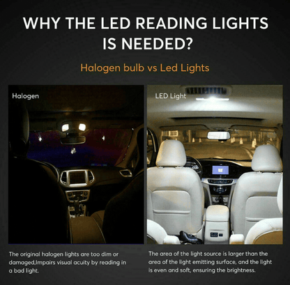 28pcs White LED Car Interior Light Bulbs – Map Dome Door Trunk Kit - GoTypical