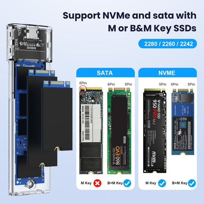Tool free portable hard drive case transparent NVMe 10Gb M2 solid-state drive case type-C3.1