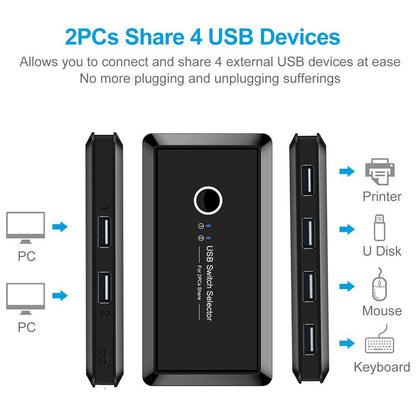 Printer sharer 4-port USB shared with 2 computers mouse and keyboard 2-inch and 4-out automatic switch