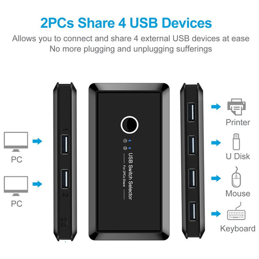 Printer sharer 4-port USB shared with 2 computers mouse and keyboard 2-inch and 4-out automatic switch