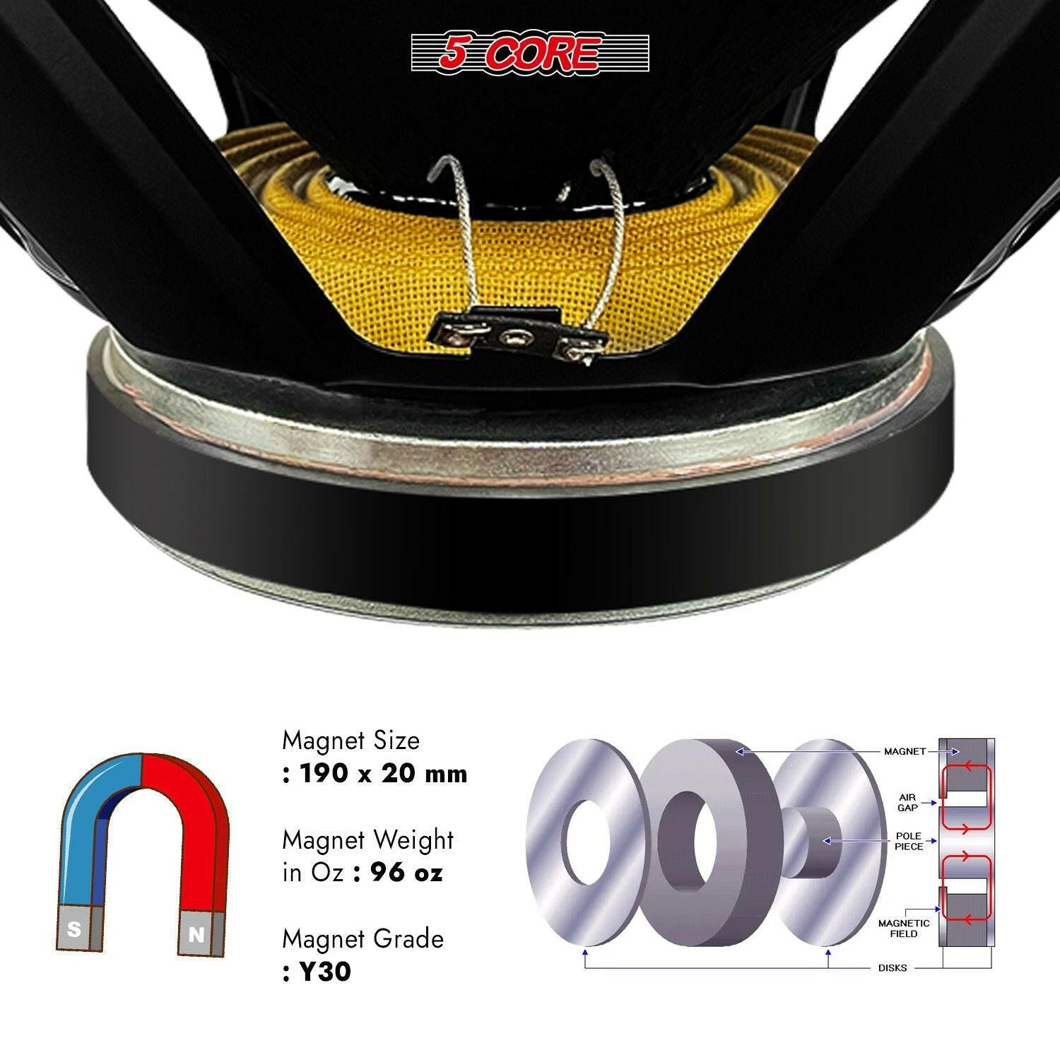 5 Core 18 Inch Subwoofer Speaker – 600W RMS Full Range, 8 Ohm, Steel Frame - GoTypical