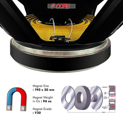 5 Core 18 Inch Subwoofer Speaker – 600W RMS Full Range, 8 Ohm, Steel Frame - GoTypical