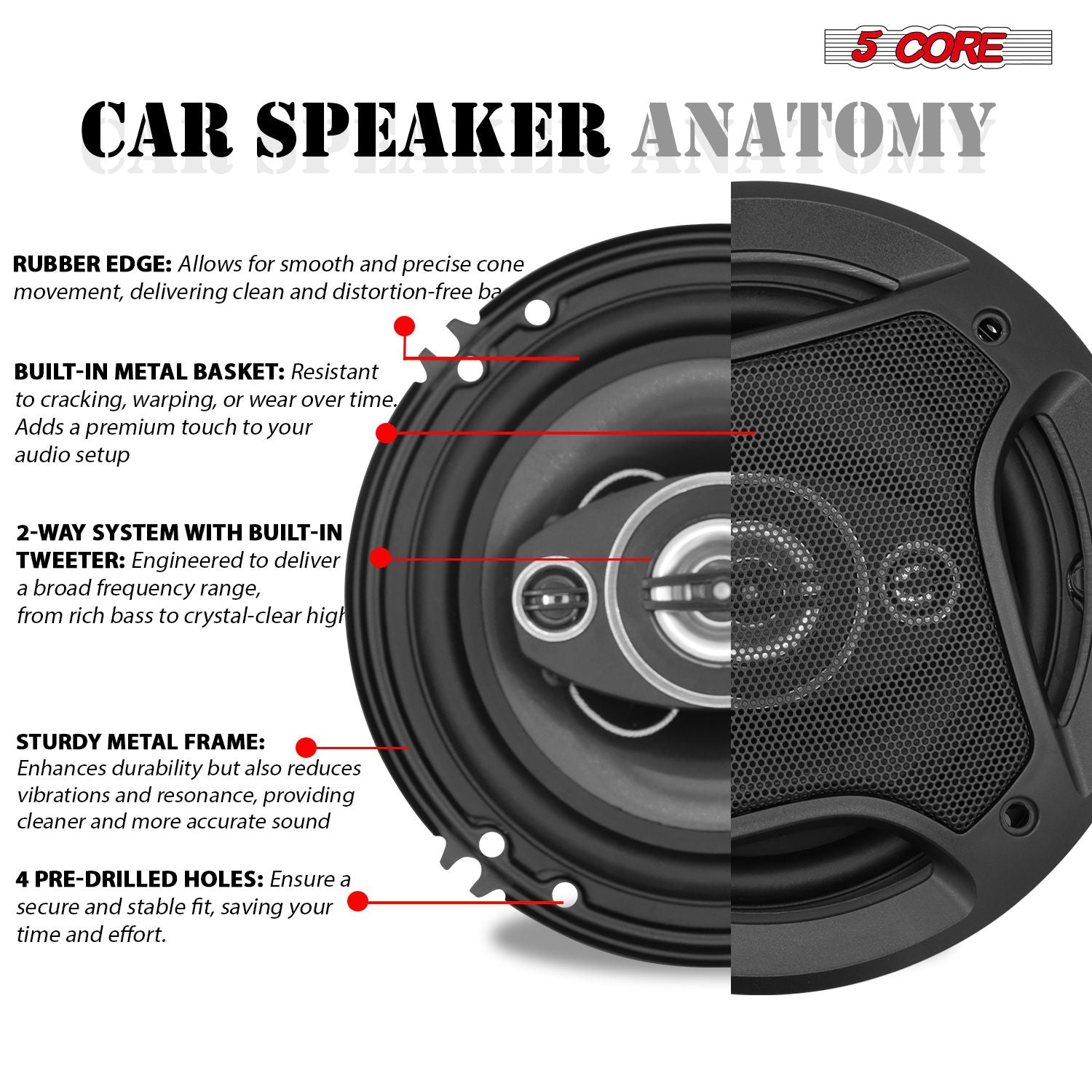 5 Core 2 Way 6' Car Stereo Speakers Pair 500W Coaxial Subwoofer w Tweeter | Universal Fit Deep Bass Replacement Component Speaker for Vehicle Door Side Panel Mount - CS 06 2W - GoTypical