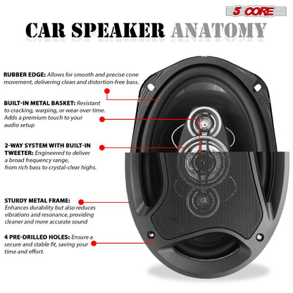 5 Core 6x9 Car Speaker Pair 800W 4Ohm 2 Way Coaxial Speaker w Super Tweeter Universal Fit for Cars Stereo Easy Installation High Performance Sound System for Clear Sound & Deep Bass - CS 69 2W - GoTypical