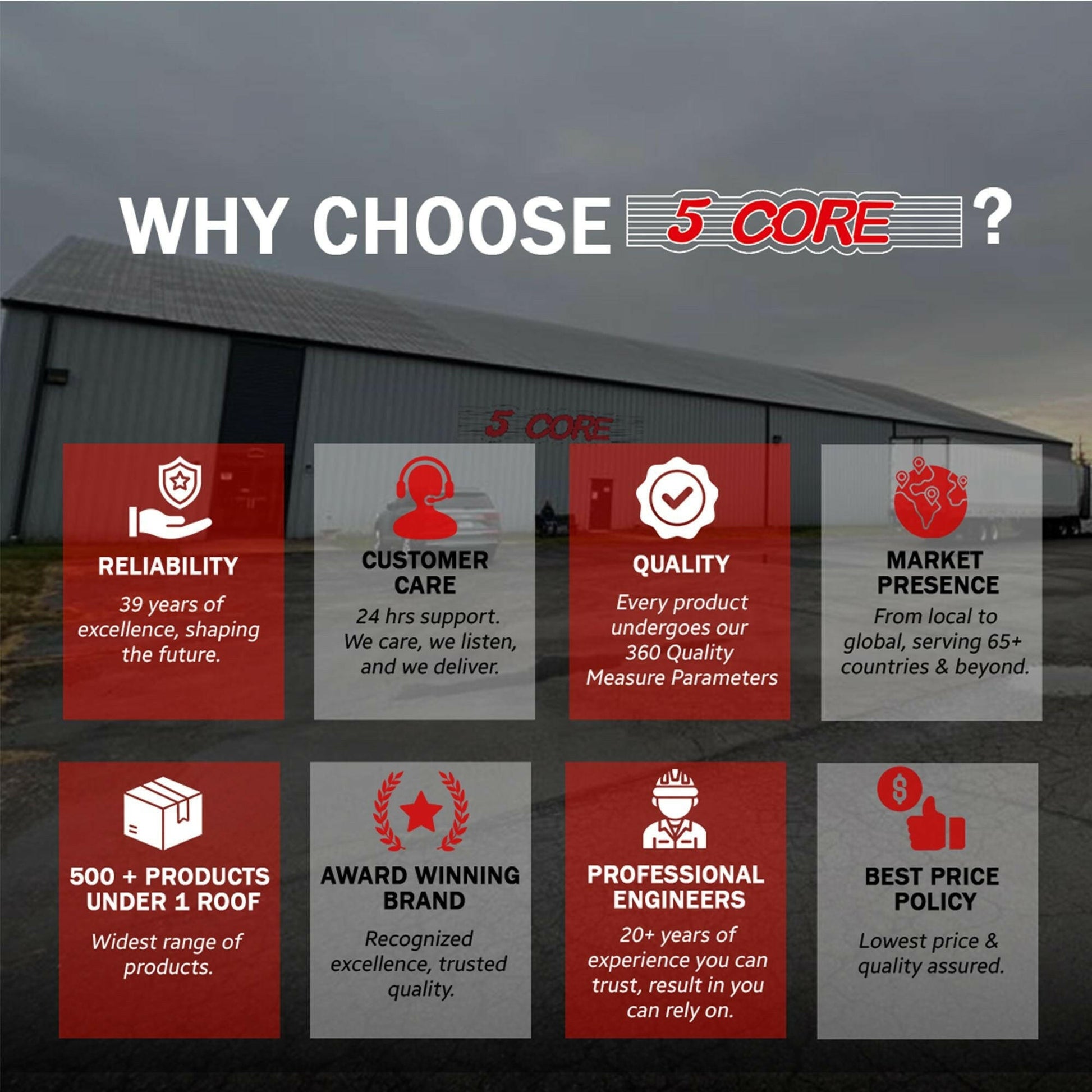 5 Core Bass Guitar Strings – Extra Light Gauge Brass Phosphor Bronze - GoTypical