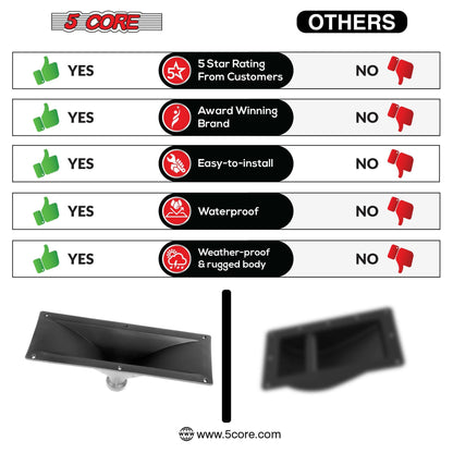 5 Core Horn Speaker Throat – Black ABS 4X10 Inch Weatherproof Waveguide - GoTypical