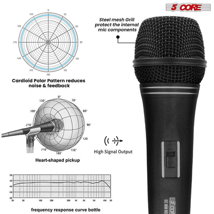5 Core Dynamic Vocal Microphone – Cardioid, Neodymium, Metal Body - GoTypical