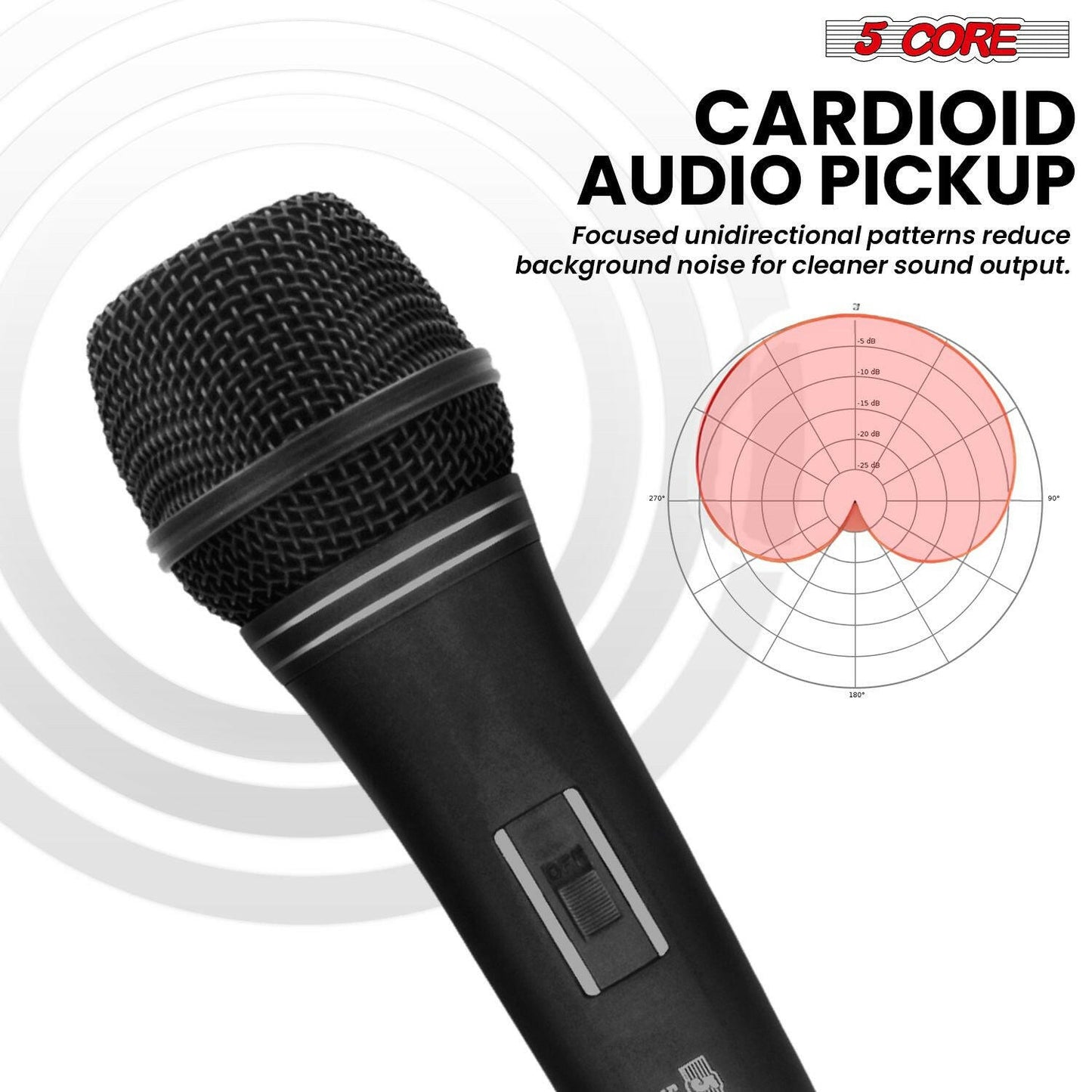 5 Core Dynamic Vocal Microphone – Cardioid, Neodymium, Metal Body - GoTypical