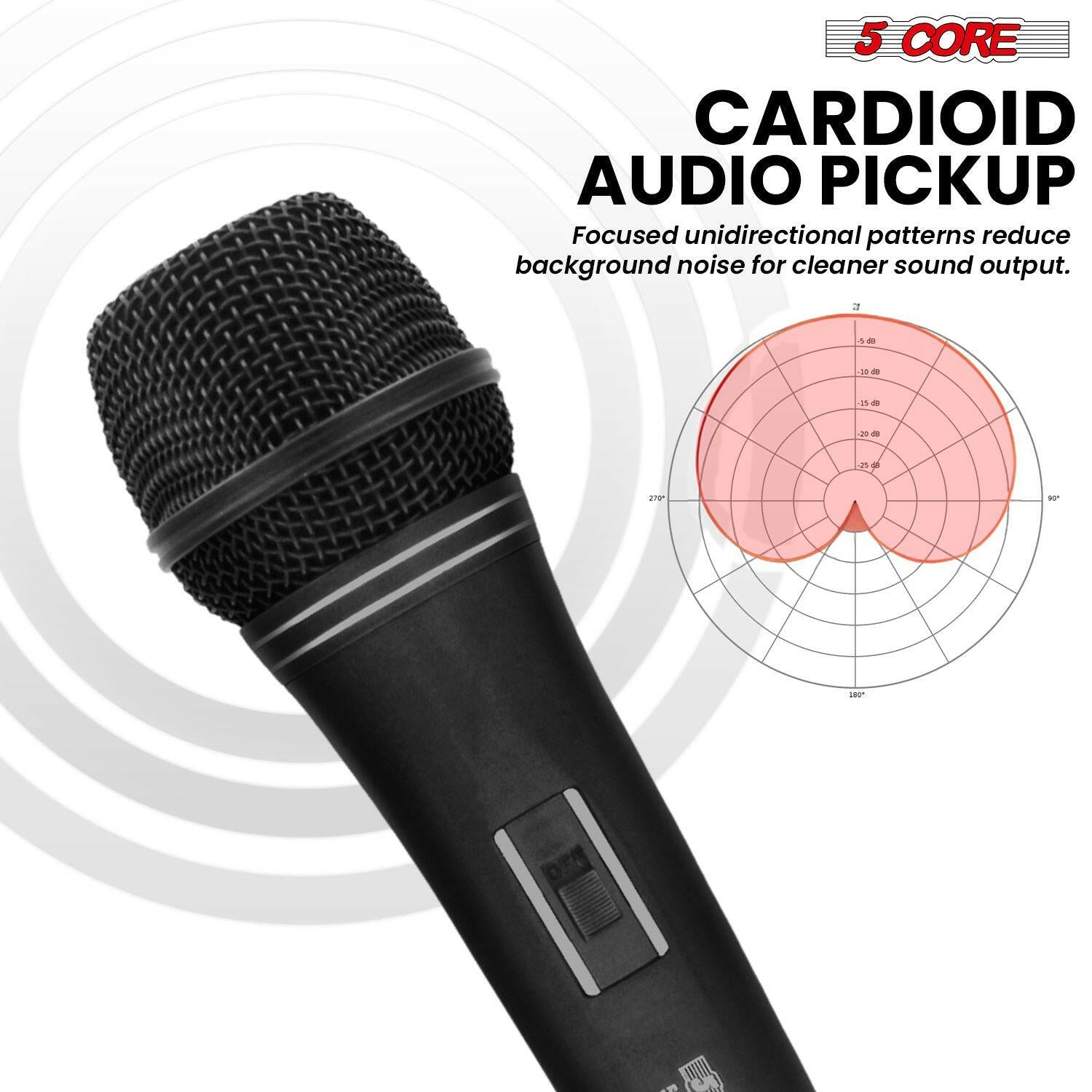 5 Core Dynamic Vocal Microphone – Cardioid, Neodymium, Metal Body - GoTypical