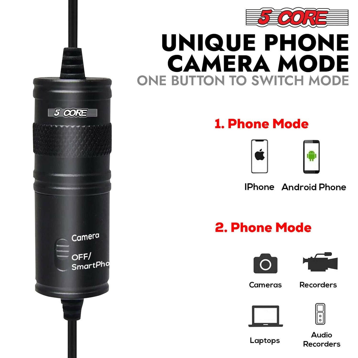 5 Core Professional Omnidirectional Lavalier Microphone – Black Clip-On - GoTypical