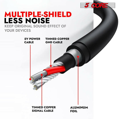 5 Core Professional Omnidirectional Lavalier Microphone – Black Clip-On - GoTypical