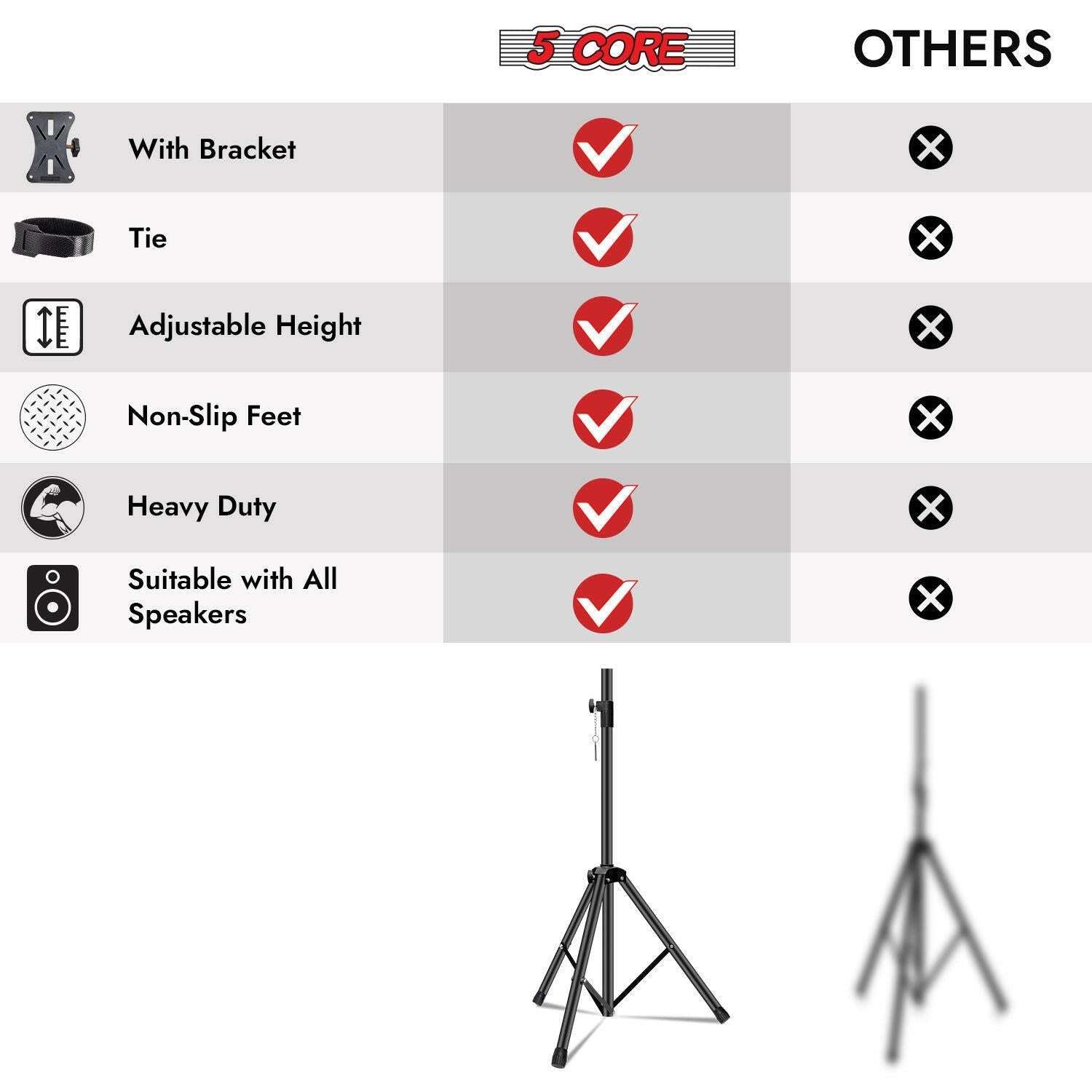 Speaker Stand – Height Adjustable 40-72" PA Tripod with 35mm Insert - GoTypical