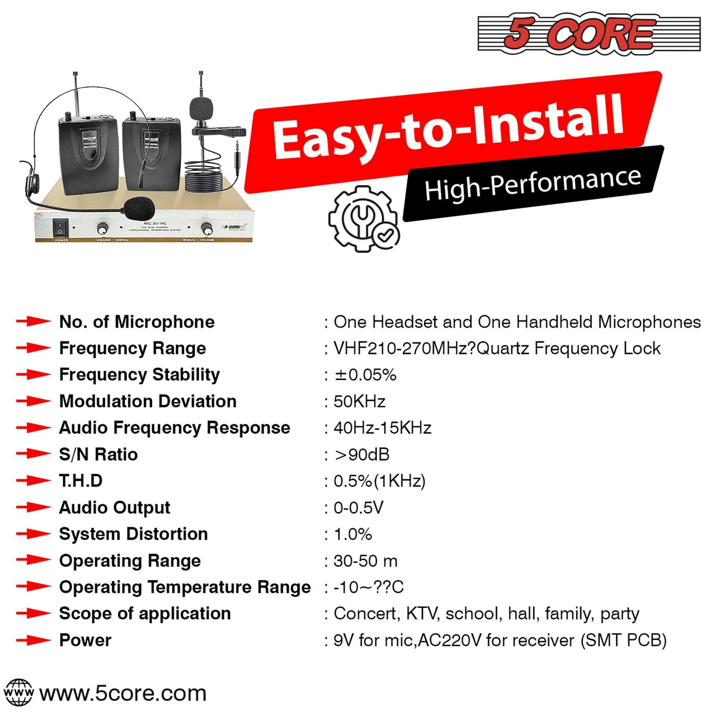 5 Core Wireless Microphone System – Dual Handheld Cordless Mics - GoTypical