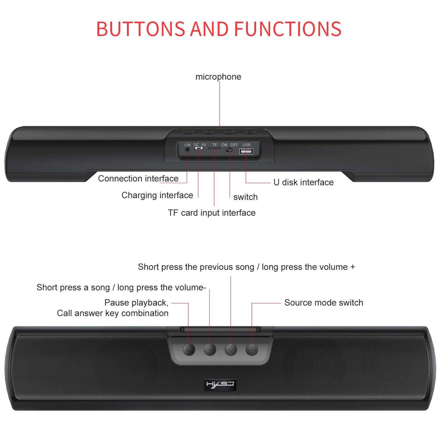 Home Bluetooth 5.0 Speaker Extended Edition Desktop Wall mounted Wireless Speaker Bass Cannon Speaker Supports USB TF.
