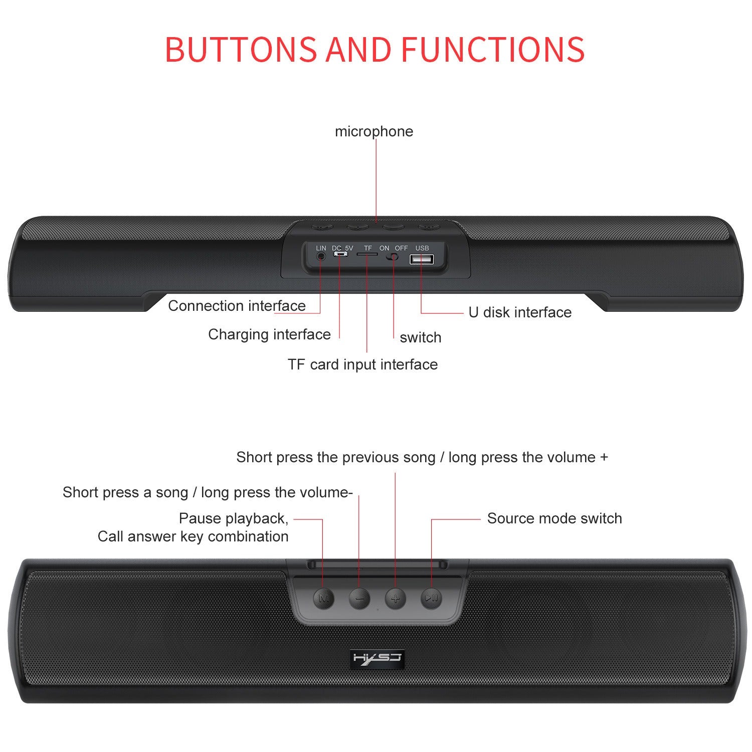 Home Bluetooth 5.0 Speaker Extended Edition Desktop Wall mounted Wireless Speaker Bass Cannon Speaker Supports USB TF.
