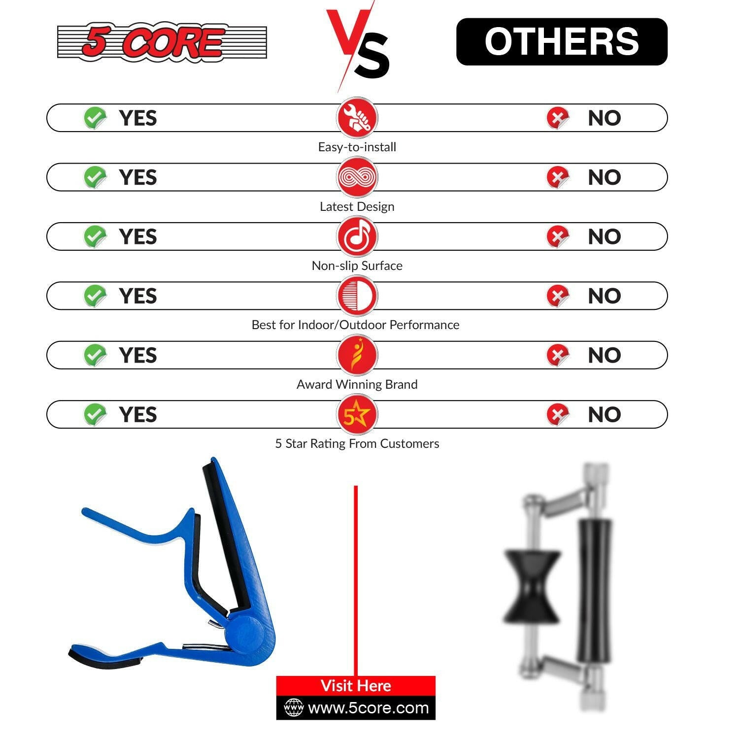 5CORE Guitar Capo – Blue Aluminum Quick-Adjust for Acoustic & Electric - GoTypical