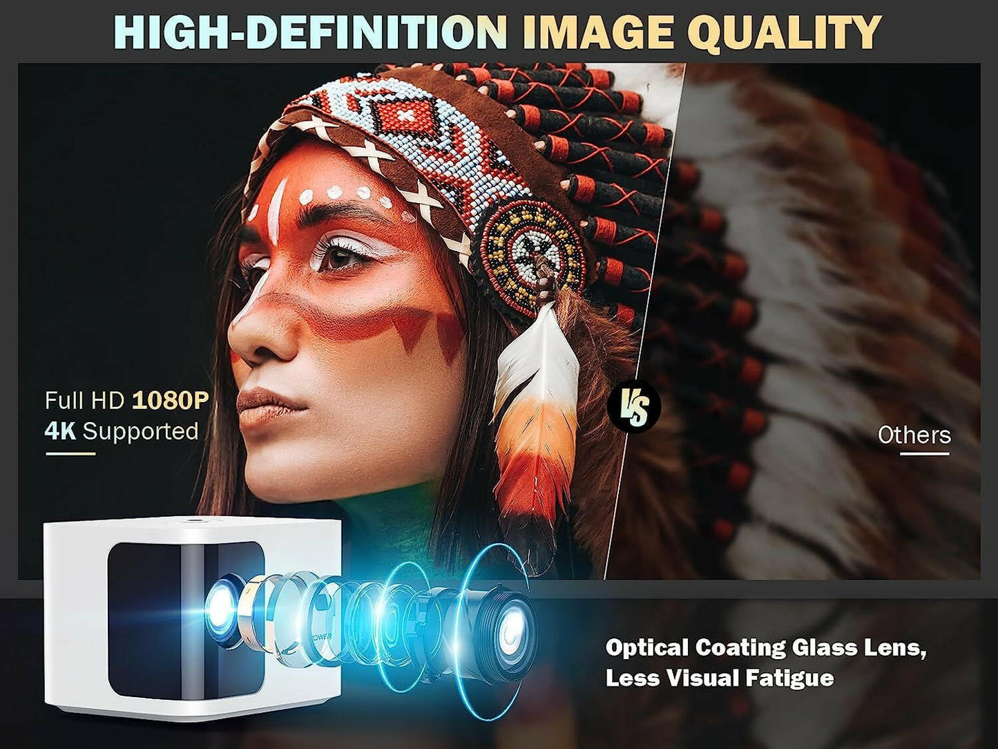 5G WiFi Mini Projector – 4K Support Portable 1080P HD with Bluetooth - GoTypical