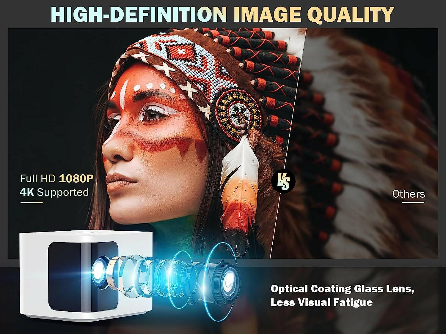 5G WiFi Mini Projector – 4K Support Portable 1080P HD with Bluetooth - GoTypical