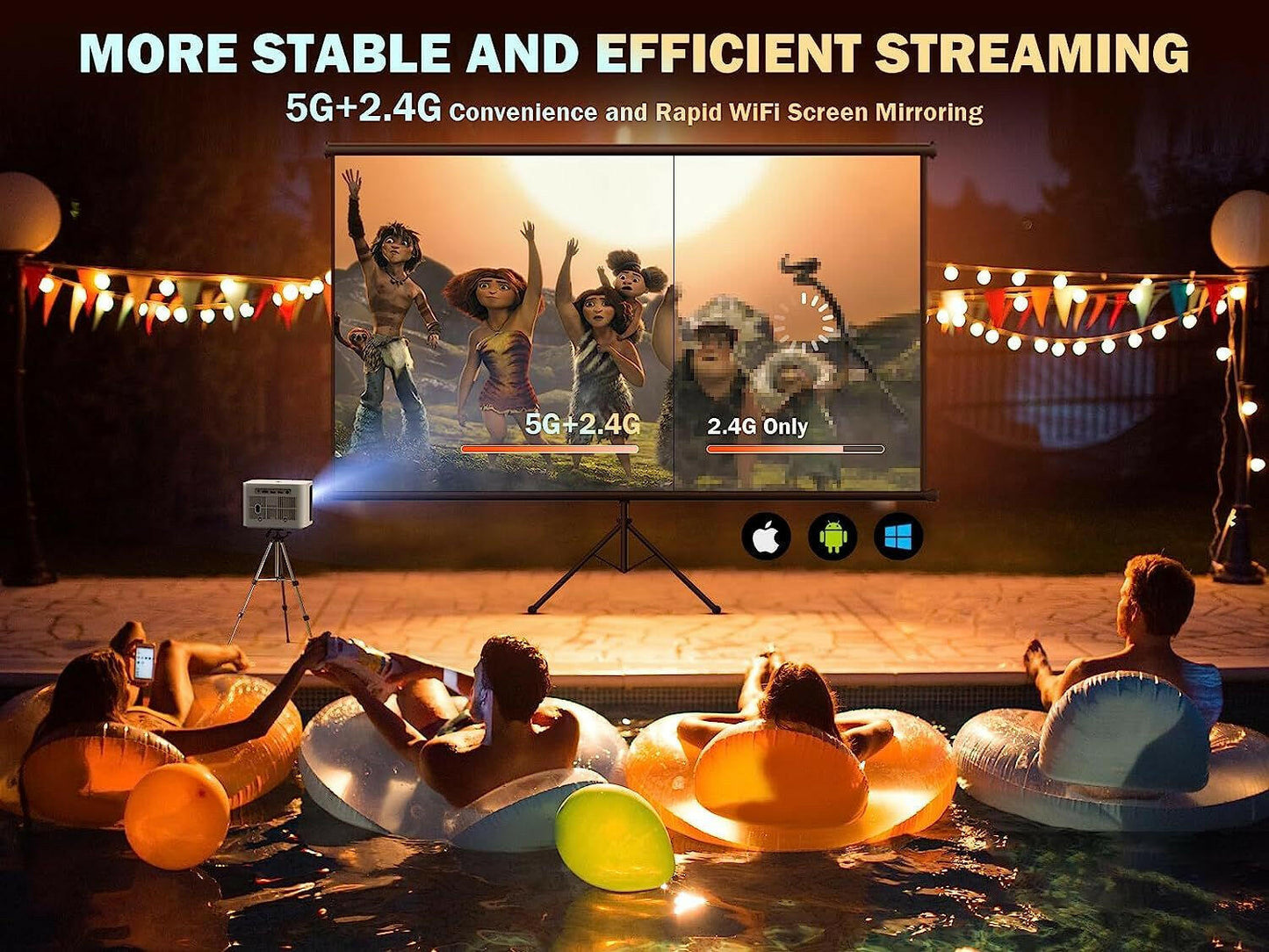 5G WiFi Mini Projector – 4K Support Portable 1080P HD with Bluetooth - GoTypical