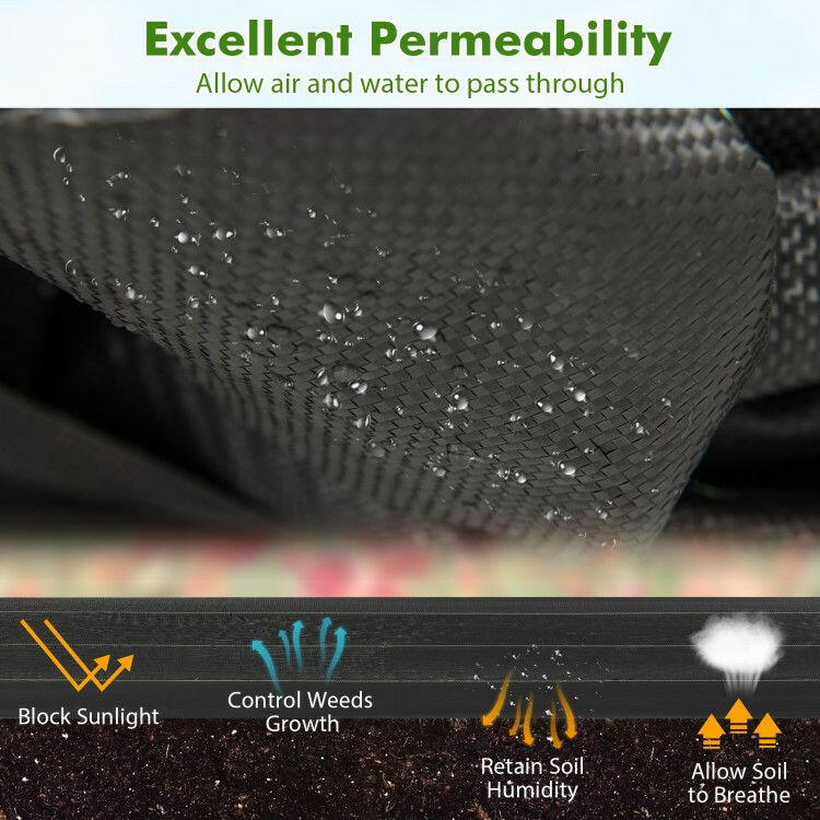 Weed Barrier Landscape Fabric – . Durable Black Polypropylene - GoTypical