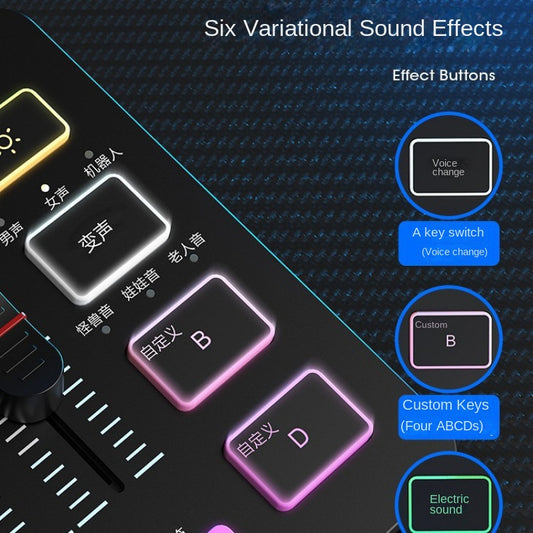 Fifine Game Live Streaming Equipment SC3 Full Set USB External Sound Card Microphone Desktop Karaoke.
