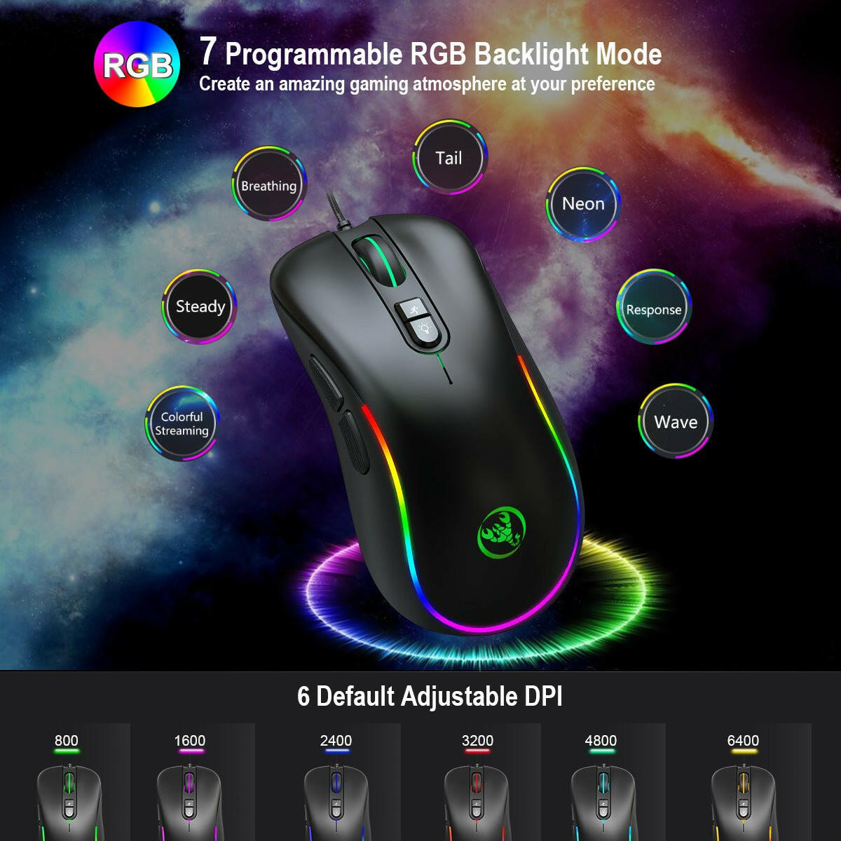 . J300 RGB Programmable Gaming Mouse – 7 Buttons, Wired - GoTypical