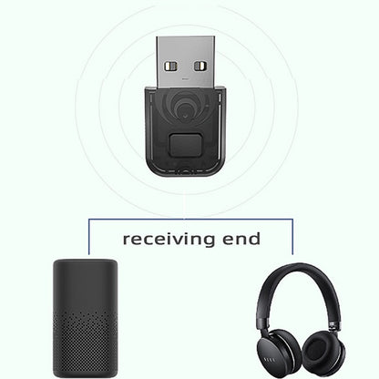 Suitable for PS5 Bluetooth wireless headphone adapter PC computer/PS5/PS4/Switch Bluetooth transmitter.
