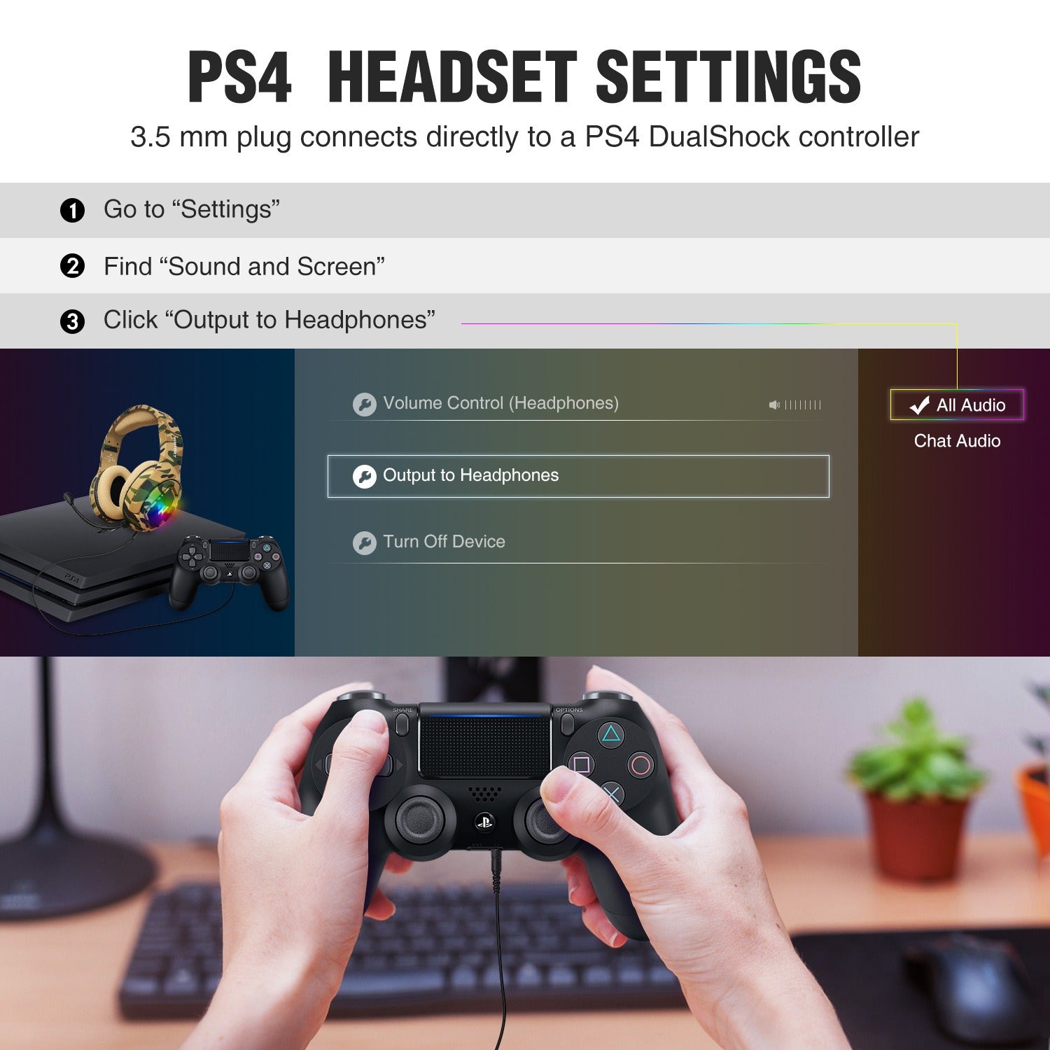 M1 camouflage colored wired headphones for computer esports chicken eating games.