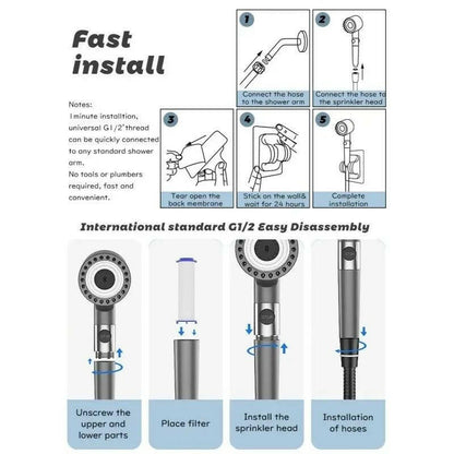 . High-Pressure Handheld Shower Head – 5-Layer Filter, Multi-Mode - GoTypical