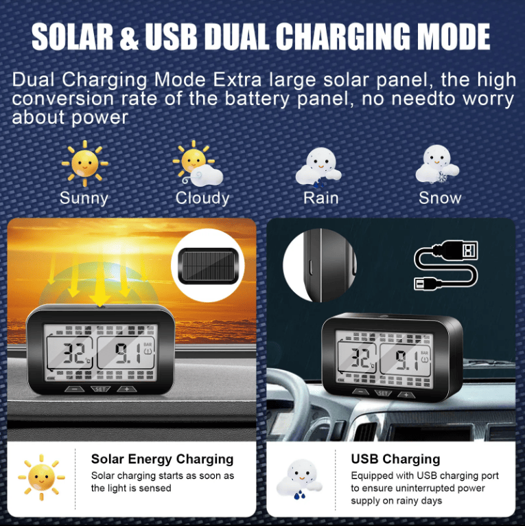 Solar-Powered Tire Pressure Monitor – Bluetooth 18-Digit Display TPMS - GoTypical