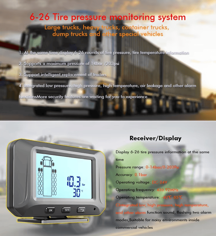 Solar-Powered Tire Pressure Monitor – Bluetooth 18-Digit Display TPMS - GoTypical