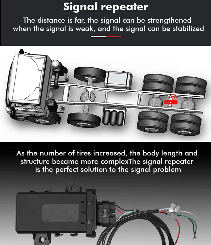 Solar-Powered Tire Pressure Monitor – Bluetooth 18-Digit Display TPMS - GoTypical