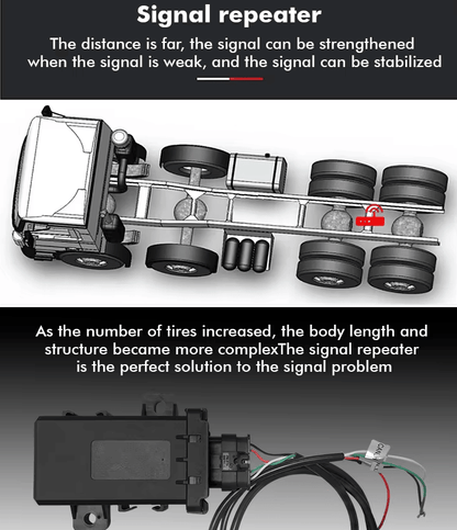 Solar-Powered Tire Pressure Monitor – Bluetooth 18-Digit Display TPMS - GoTypical