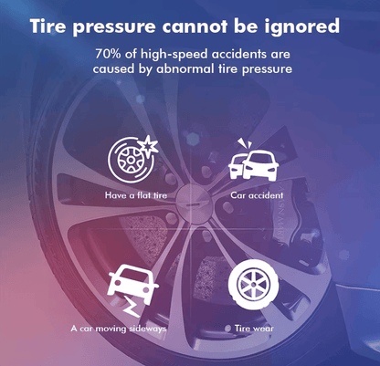 Solar-Powered Tire Pressure Monitor – Bluetooth 18-Digit Display TPMS - GoTypical